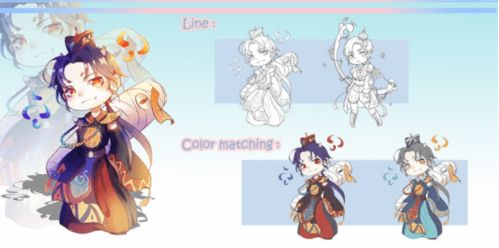 动漫设计与广告设计 学习路径与机构选择指南